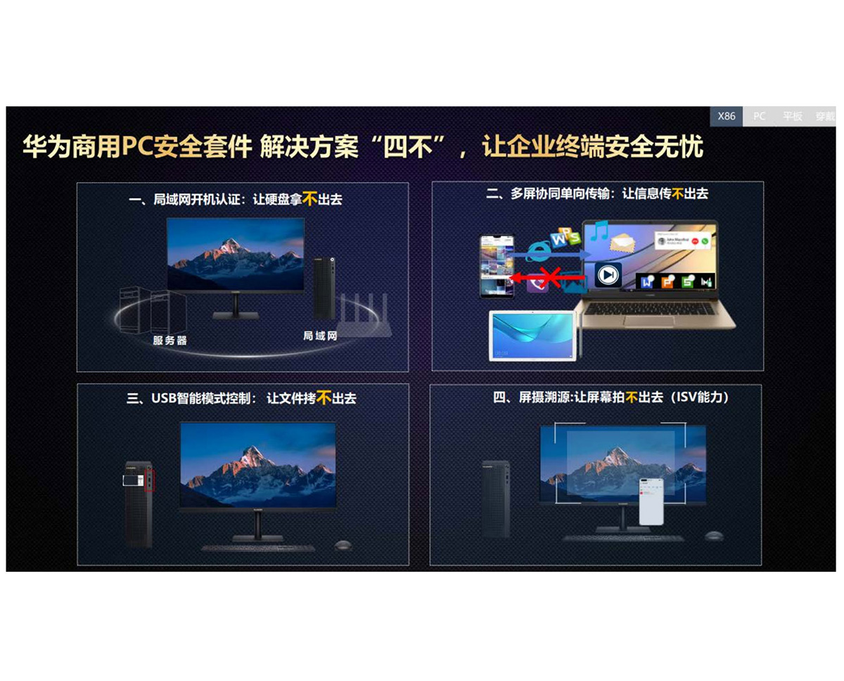 智慧办公华为商用PC产品搭配--安全无忧场景