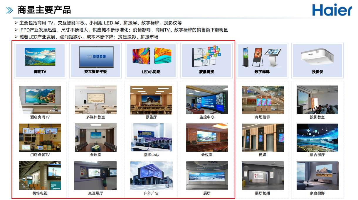 戴尔——PowerFlex 软件定义的基础架构解决方案