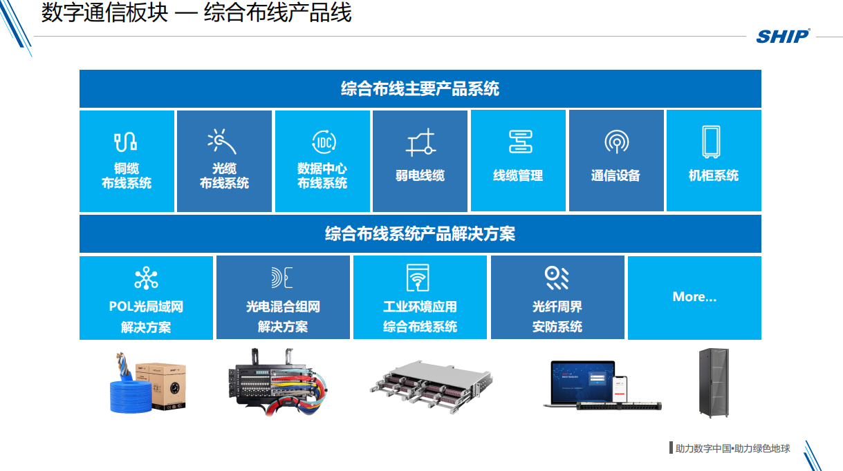 一舟——综合布线解决方案