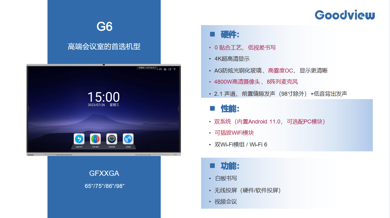 Goodview——会议平板解决方案